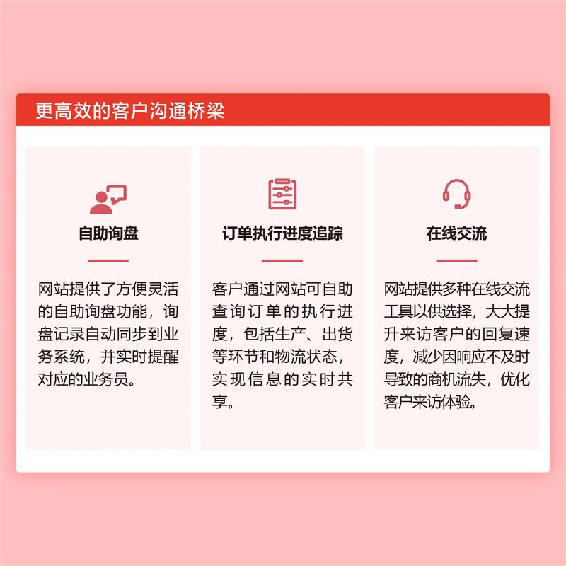 电商托管：让您的店铺焕然一新